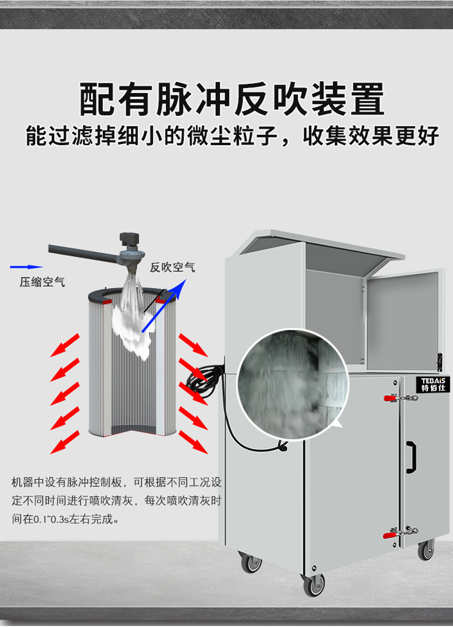 打磨除尘工作台TC-22DM