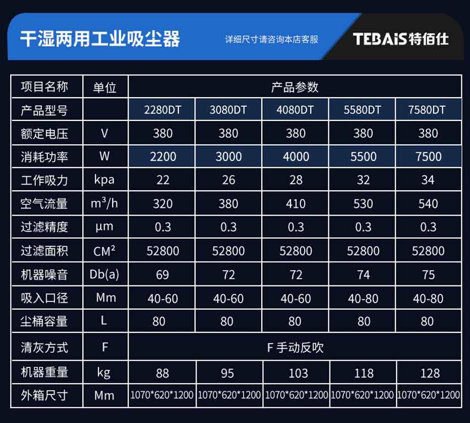 TBS-75DT 工业吸尘器