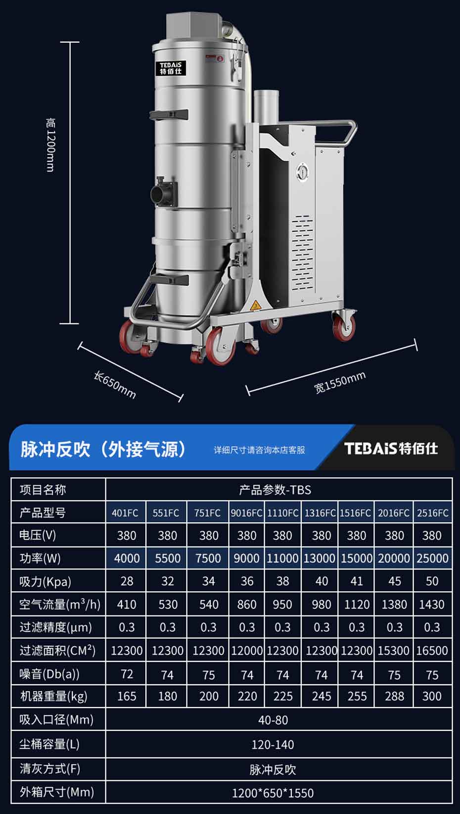 TBS-7510FC 脉冲工业吸尘器