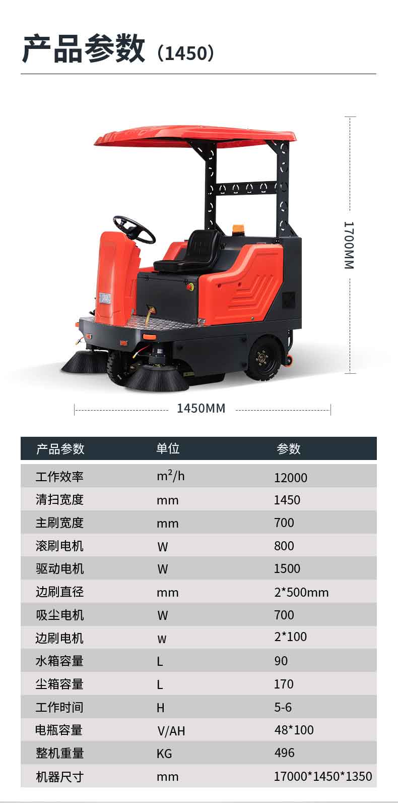 TBS-1450扫地车