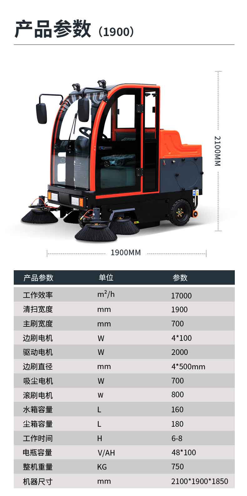 TBS-1900扫地车