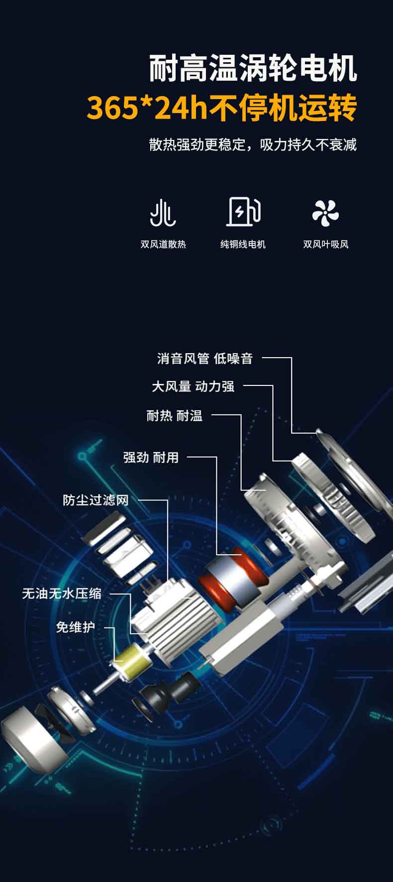 耐高温工业吸尘器