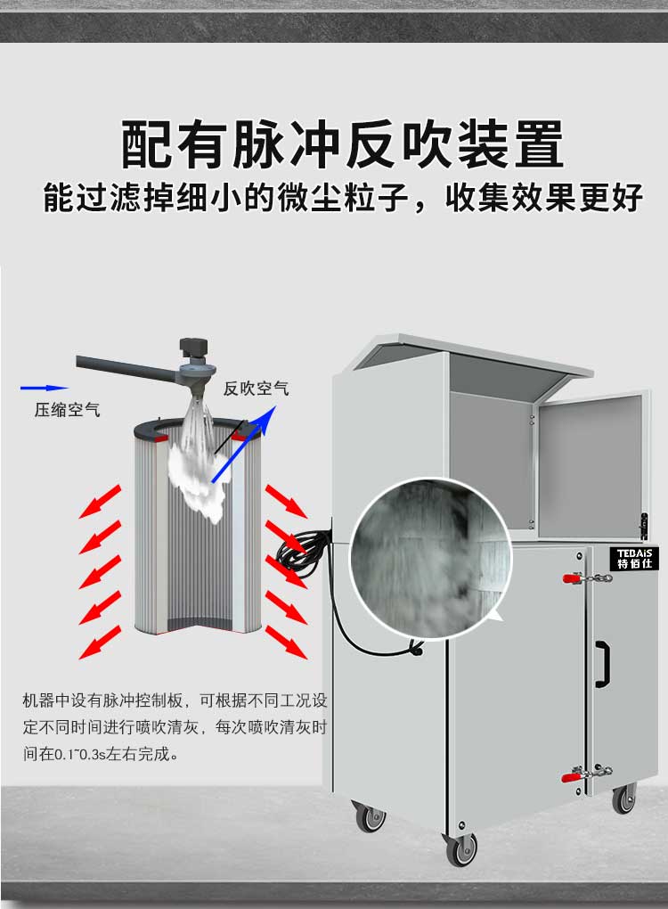 打磨除尘工作台TC-55DM