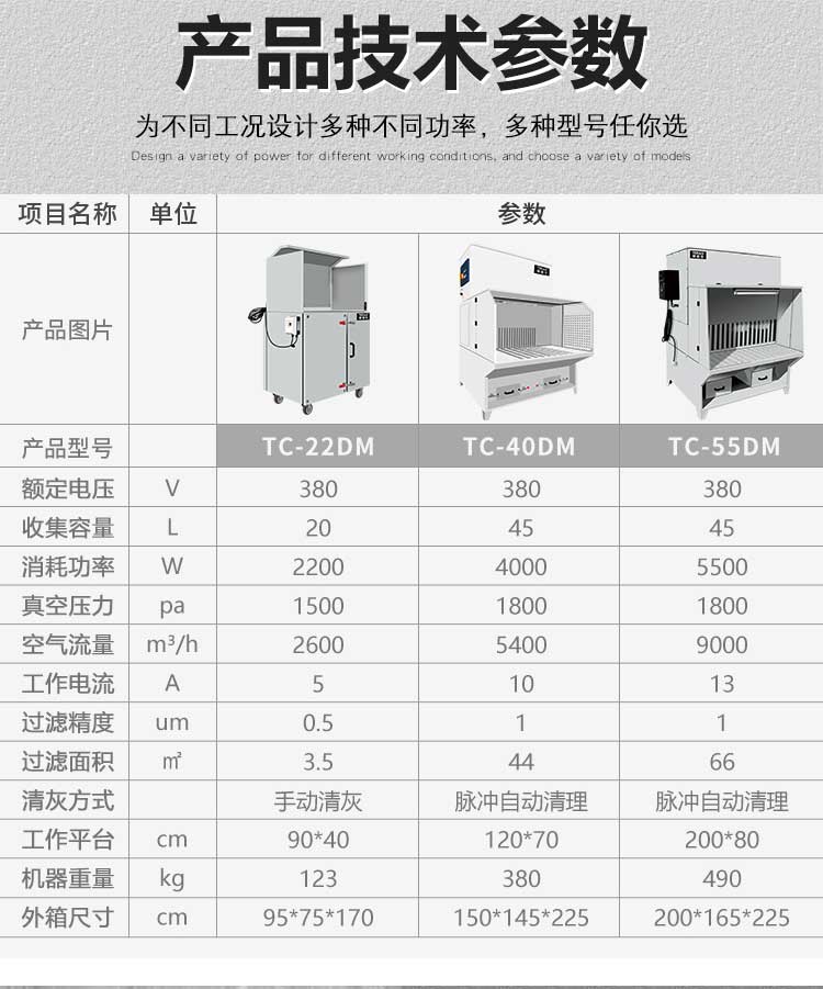 打磨除尘工作台TC-55DM