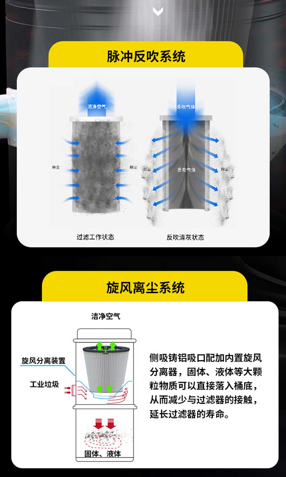 TBS-75M 脉冲式吸尘器