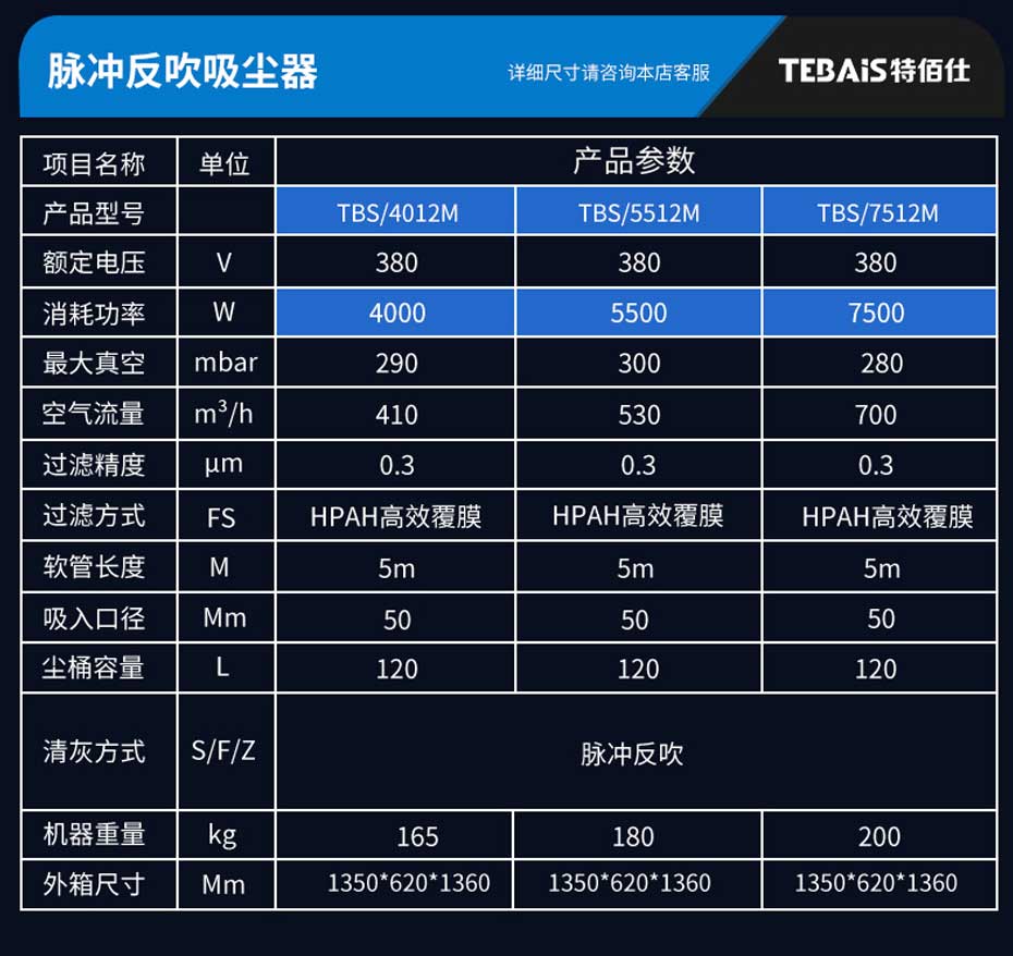 TBS-75M 脉冲式吸尘器