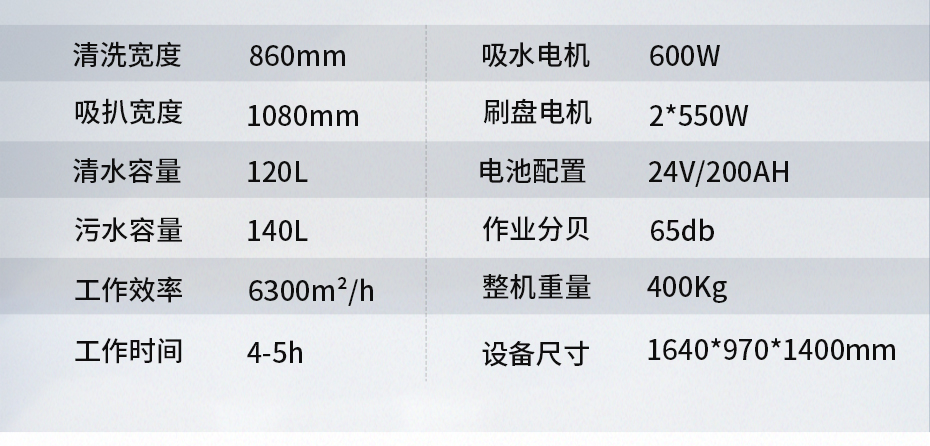 TBS-D9P洗扫一体机